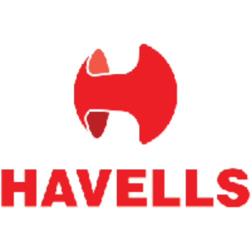 Havells RO Service